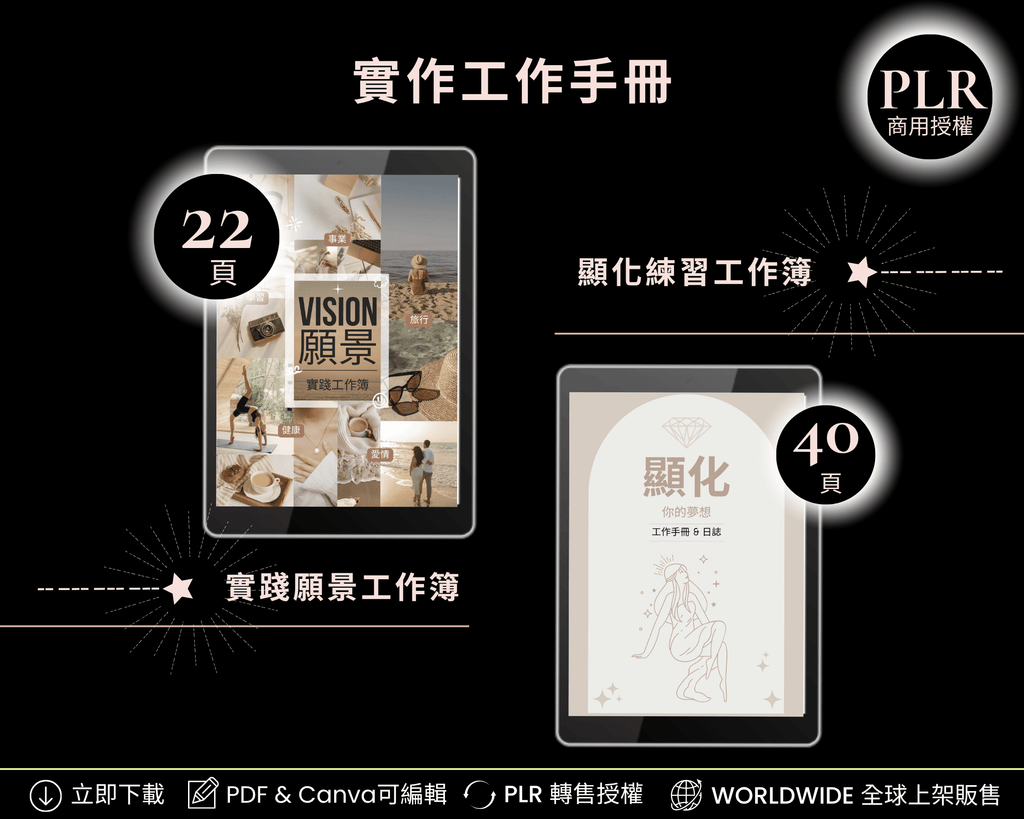 致富顯化力™ 套組（中文版 | 可轉售授權）