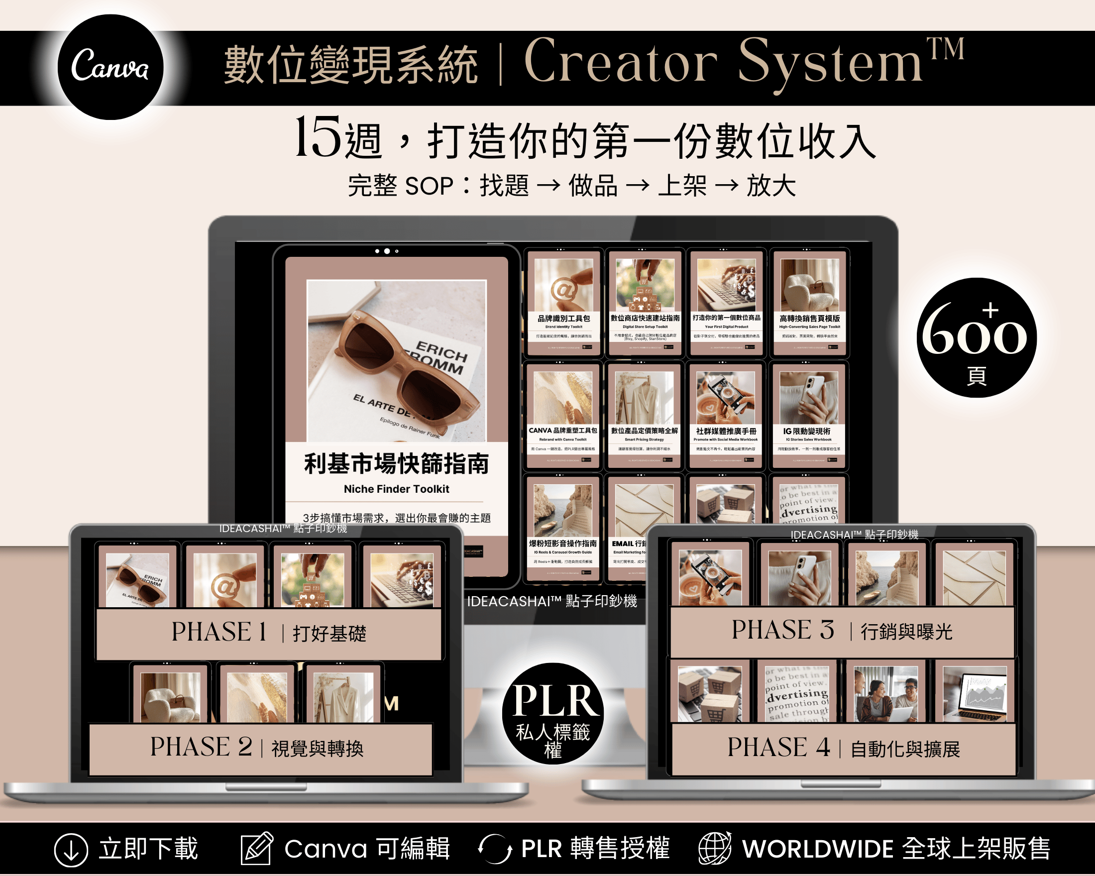 Creator System™ (Chinese Edition)