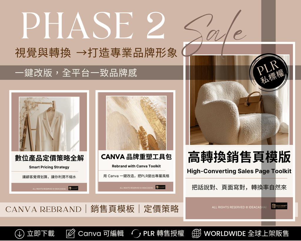 15 週數位變現計畫™