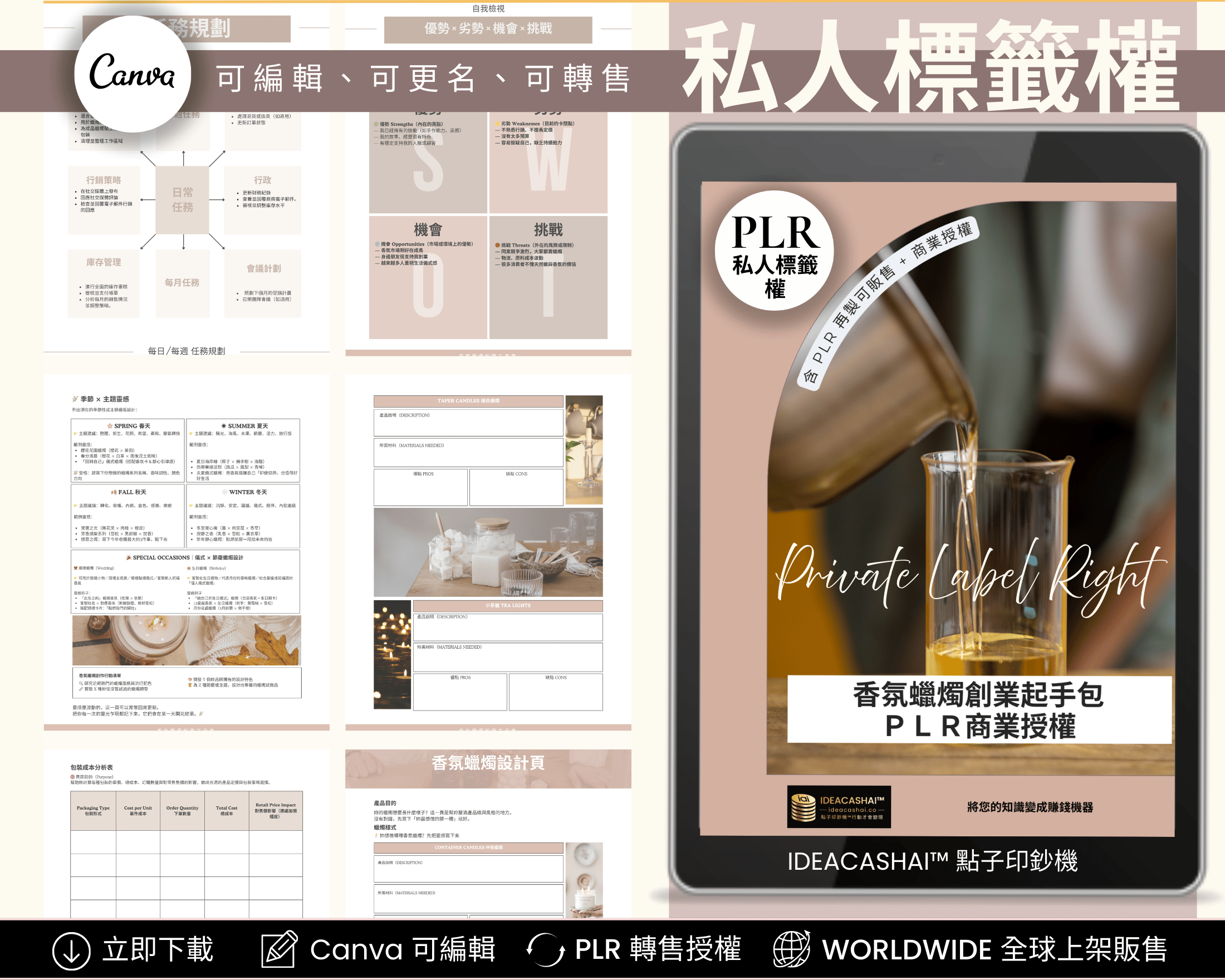 Candle Business Starter Kit Chinese Edition – PLR License Included ｜ 香氛蠟燭創業起手包 繁體中文版 含 PLR 轉售授權