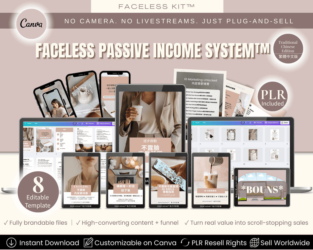 Faceless Monetization Kit Chinese Edition – PLR templates to build a faceless passive income system for digital creators